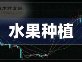 600354股票，关于水果的股票有哪些？