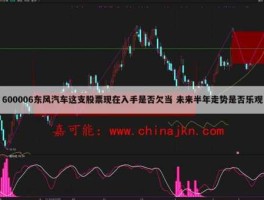 东风股票（600006东风汽车股票怎么样？）