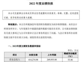 赣能股票？赣能股份上市时间？