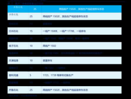 南方泵业股票（十大泵业公司排名？）