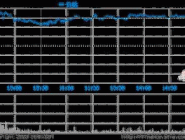 600348股吧？600348目标价多少？
