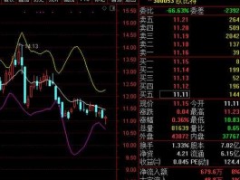 300681？金鼎英博尔厂怎么样？