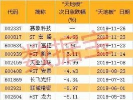 赛象科技？赛象科技是什么概念股？