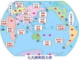 世界三大运河（两运河三海峡是那些？）
