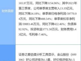 600396股票，2014国有企业重组的股票有哪些？