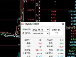 股票600705，北京文化旅游股份有限公司是A股吗？
