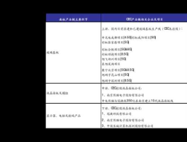 RCEP概念股？2021网络热词字母开头？