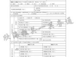 棉花进口配额？石脑油进口需要配额吗？