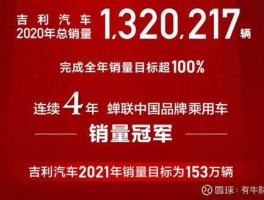 吉利股票（吉利完成收购为什么股价不涨？）