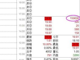 600233股票 沪市股票流通盘在2亿左右的股票有哪些？