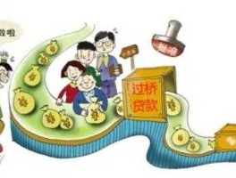 银行过桥业务 什么是银行过桥？