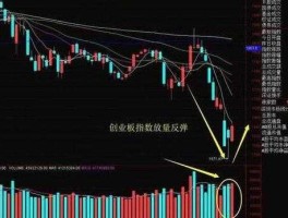 股票601106 股票中字头什么意思？