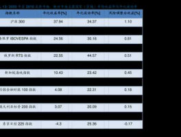 股票000767？清洁能源龙头股排名？