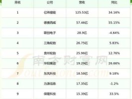 601965，601965大写？