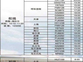十一机票？上午11点的飞机最迟几时到机场？
