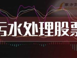 300266股票？环保清洁水污染行业有什么股票？