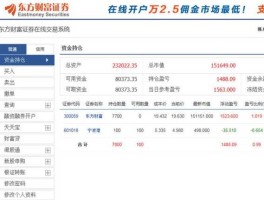 中国东方财富网？东方财富网上股票开户怎么样？
