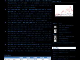 600378？600378昊华科技生产什么？
