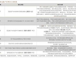 002665股票，新研氢能属于哪个上市公司？
