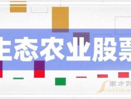 600075股票，生态农业概念股有哪些？