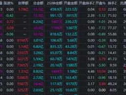 大东南股票，大东南股票跃停了现手上的股票可以卖掉吗？