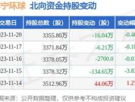 000718股票 st的原型是什么？