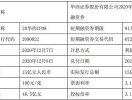 华西股份股票（华西集团属于国企还是央企？）