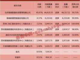 通化金马股票（通化金马药业历史股价最高是多少？）