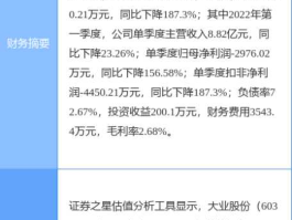 大业股份，今天大业股份跌停是出贷吗？