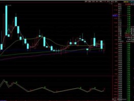 300184股票（网络科技型股票有那些？）