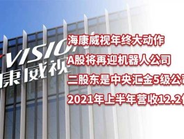 海康威视a股 安防股票，安防设备相关上市公司有哪些？