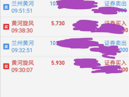 兰州黄河股票，黄河旋风这支股票现在价格是多少？