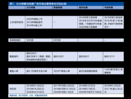 300241股票（华为数据中心最大受益股票？）