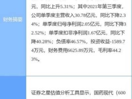 600420现代制药 国改概念股是什么意思？