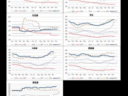 002396股票（星网锐捷属于什么板块？）