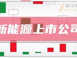 002298股票，光伏公司是正规公司吗？