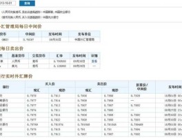 中国银行港币(中国银行港币汇率)