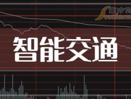 600662 智慧交通概念股？