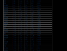 宝光股份股票（氢能源板块的股票有哪些？）