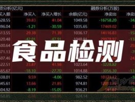 天瑞仪器股票？上市公司食品检测公司有哪些？