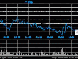 股票000157 000157中联重科是什么类型的股票？