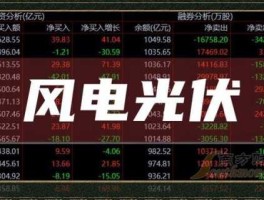 002056股票（光伏股票有哪些？）