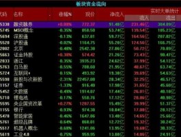 迈瑞医疗股票，迈瑞医疗股票值得持有十年吗？