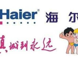 600690青岛海尔 海尔集团前身？