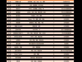 人民币与韩元汇率？20 韩币兑人民币？