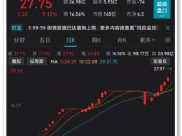 银信科技股票（华为数据中心最大受益股票？）