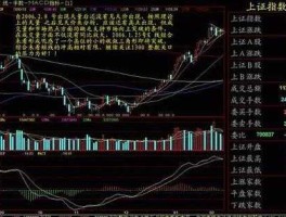 000537股票 请问股票中：量比是指的什么？