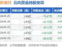 000786股票，消防器材概念股有哪些？