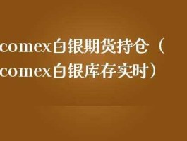 comex 白银？comex白银是和伦敦白银有什么区别？